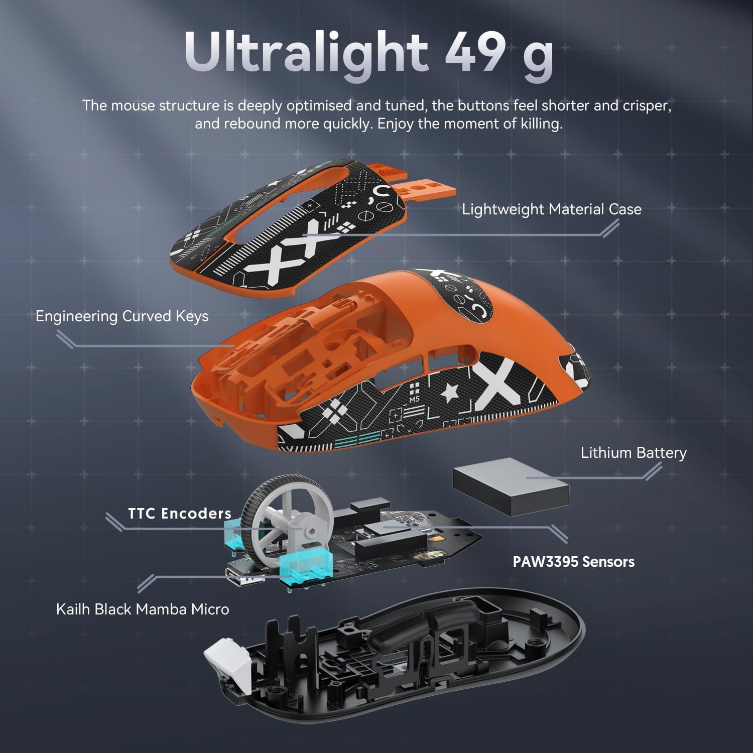 ATTACK SHARK X3 Lightweight Wireless Gaming Mouse with Anti Slip Mouse Grip Tape, Self Adhesive Design Elastics Refined Side Grips Sticker Sweat Resistant Pads/Anti Sweat Paste, Cut to Fit (Orange)