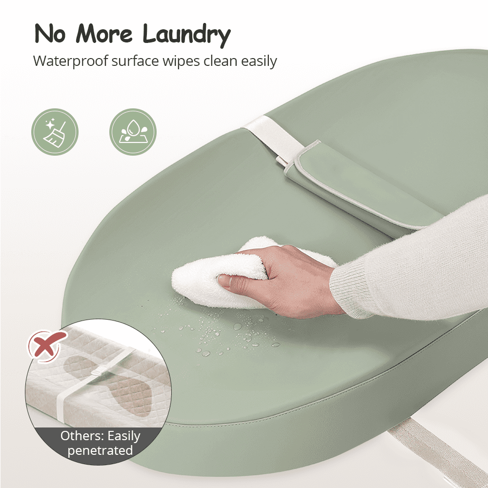 Baby Changing Pad, Caveen Wipeable Baby Changing Station for Diaper Change and Dresser, with Waterproof PU Cover and Non-Slip Bottom, Portable,Green