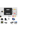 thumbnail image 3 of Adaptador convertidor HDMI a RCA Malubero  Malu342, 3 of 3