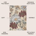 thumbnail image 2 of JONATHAN Y JONATHAN  Y Pastello Modern Botanical Wildflower Area Rug 4 X 6, 2 of 5
