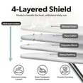 thumbnail image 6 of Home Intuition Iron Scorch Resistant Ironing Board Cover and Pad, 15x54, Standard Size Coated Thick Padding, Grey, 6 of 7