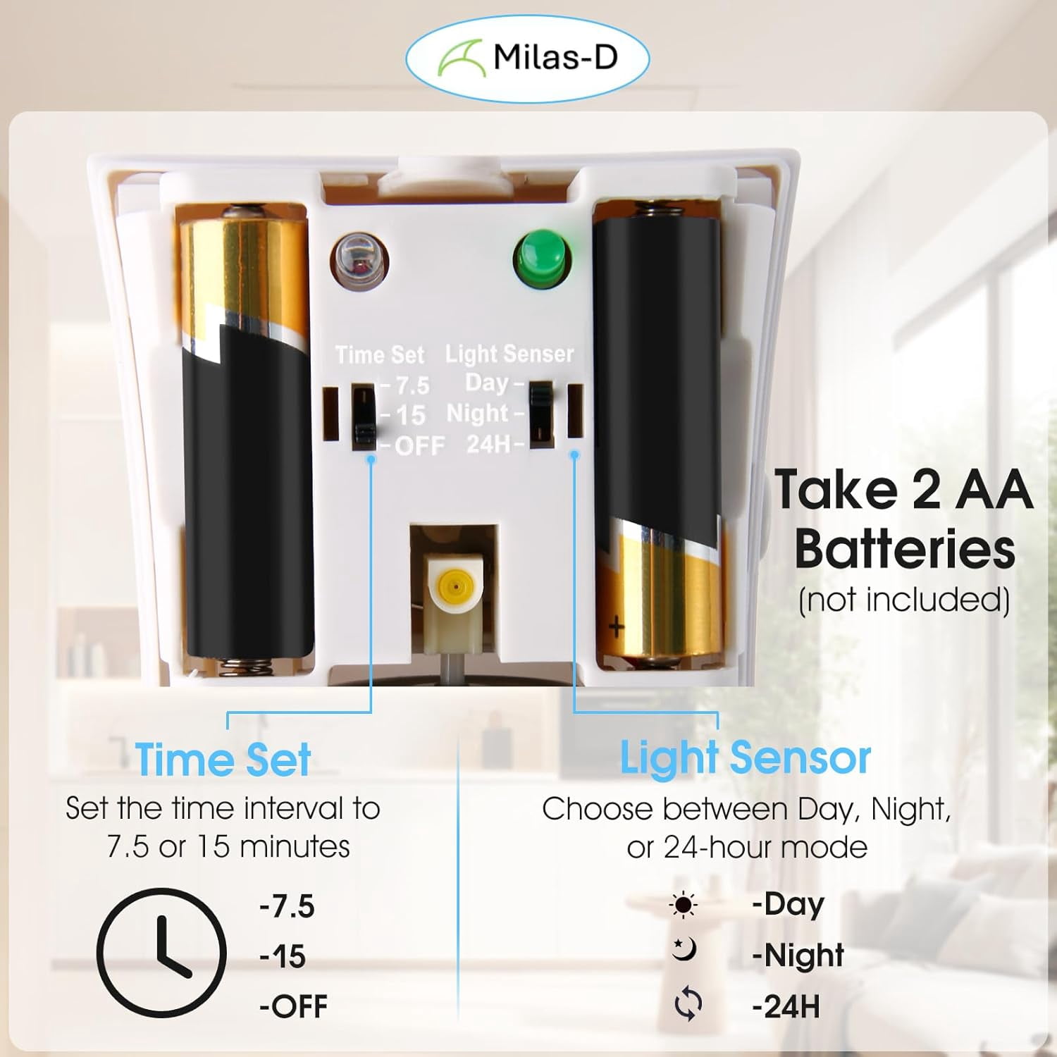 Automatic Air Freshener Spray Dispenser, Custom Timing (Day/Night/24H, 7.5/15 min interval), Wall Mounted or Free Standing, for Home and Commercial, Compatible with Glade Refill Can, White,