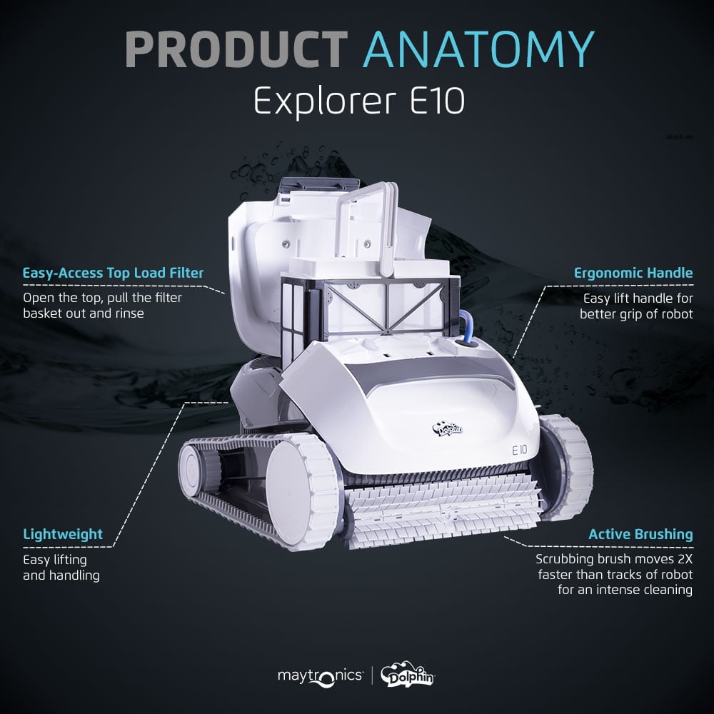 Dolphin (2026 Model) E10 Automatic Robotic Pool Vacuum Cleaner, Active Scrubber Brush, Ideal for Above-Ground Pools up to 30ft in Length