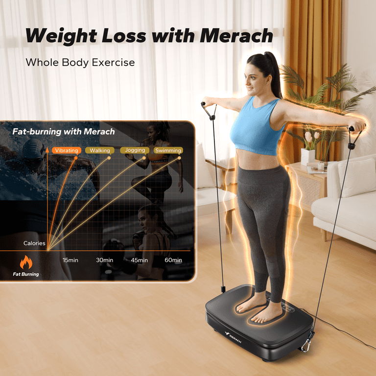 MERACH Vibration Plate Exercise Machine, Whole Body Workout, Lymphatic Drainage and Fitness - Walmart.com MERACH Vibration Plate Exercise Machine, Whole Body Workout, Lymphatic Drainage and Fitness - Walmart.com