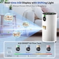 thumbnail image 4 of Aeitto HEPA Air Purifier for Home Large Rooms up to 1800ft² with Real-Time AQI PM2.5 Display RGB Light for Allergies and Asthma,Bedroom Office and Pet, 4 of 9