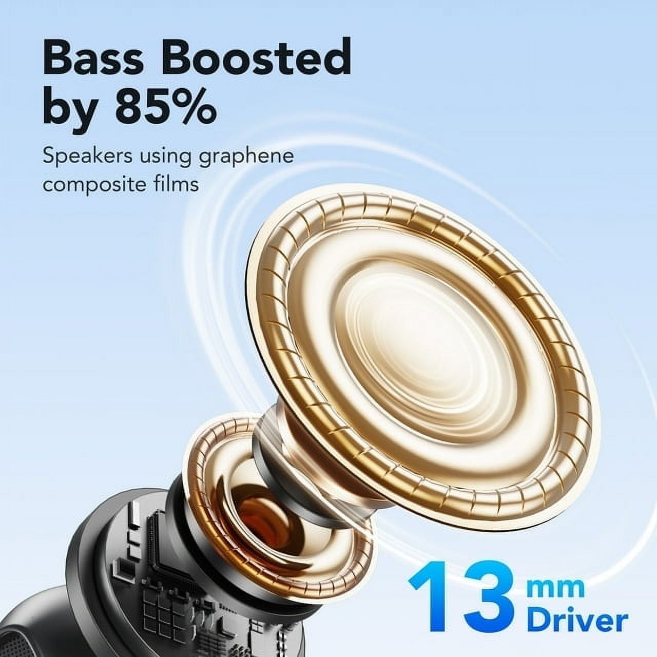Wireless Earbuds, Bluetooth 5.4 Headphones in Ear buds, HiFi Stereo Wireless Earphones with 4 ENC Noise Cancelling Mics, 40H Wireless Headphones with IP7 Waterproof, LED Display USB C, Mini Ultraligh thumbnail 14