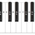 thumbnail image 5 of SPRING PARK 88 Key Keyboard Piano Finger Simulation Practice Guide Teaching Aid Note Chart for Beginner Student, 5 of 6
