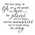 thumbnail image 1 of Coofit Inspirational Quotes Wall Sticker Removable Letter Wall Decal Living Room Decal, 1 of 10