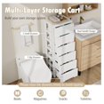 Plastic Storage Drawer Cart, Medium Home Organizer w/Lockable Wheels