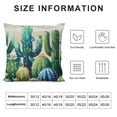 thumbnail image 6 of JRXY Tropical Plants Pillowcases, Summer Cactus Succulent , Soft Throw Pillow Covers Cases for Home Decoration 2pcs White, 6 of 6