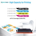 thumbnail image 5 of 210X High Yield Laserjet 210A Toner Cartridge With Chip Compatible for HP 210A 210X W2100A W2100X Color Laserjet Pro MFP 4301fdw 4301fdn Pro 4201dw 4201dn Series Printer 210 Ink (BK/C/M/Y 4 Pack), 5 of 7