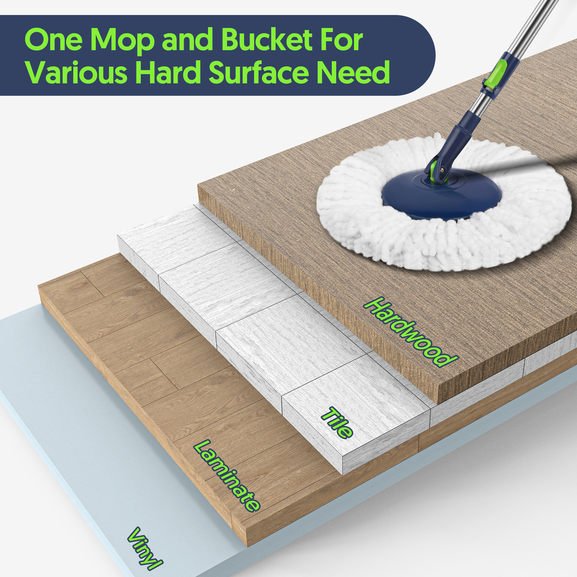 Sugarday Spin Mop and Bucket System With Wringer, Green photo 8