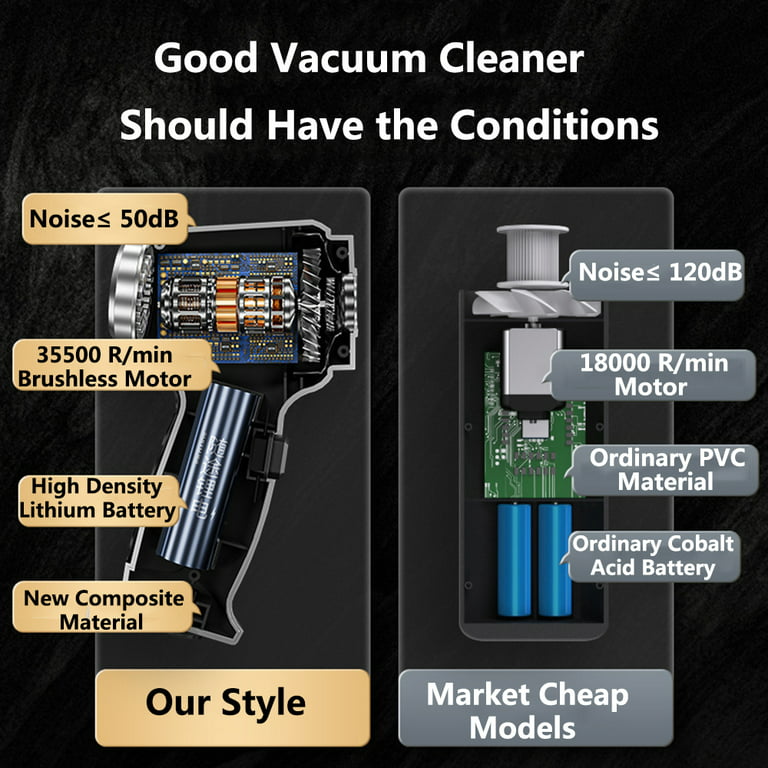 Living Enrichment Handheld Vacuum, Rechargeable Car Vacuum Cleaner, Dust Busters Cordless Rechargeable, Powerful Suction, with Crevice Nozzle and Clea