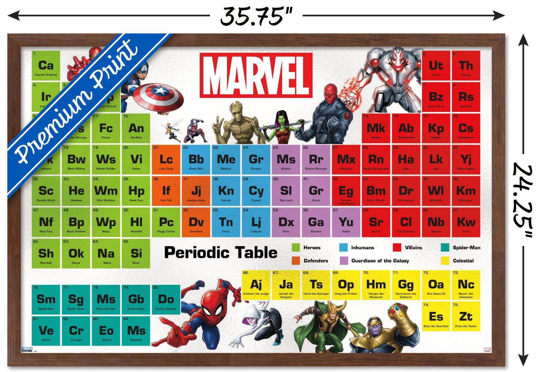 Marvel Comics - Periodic Table of Marvel Wall Poster, 22.375" x 34", Framed