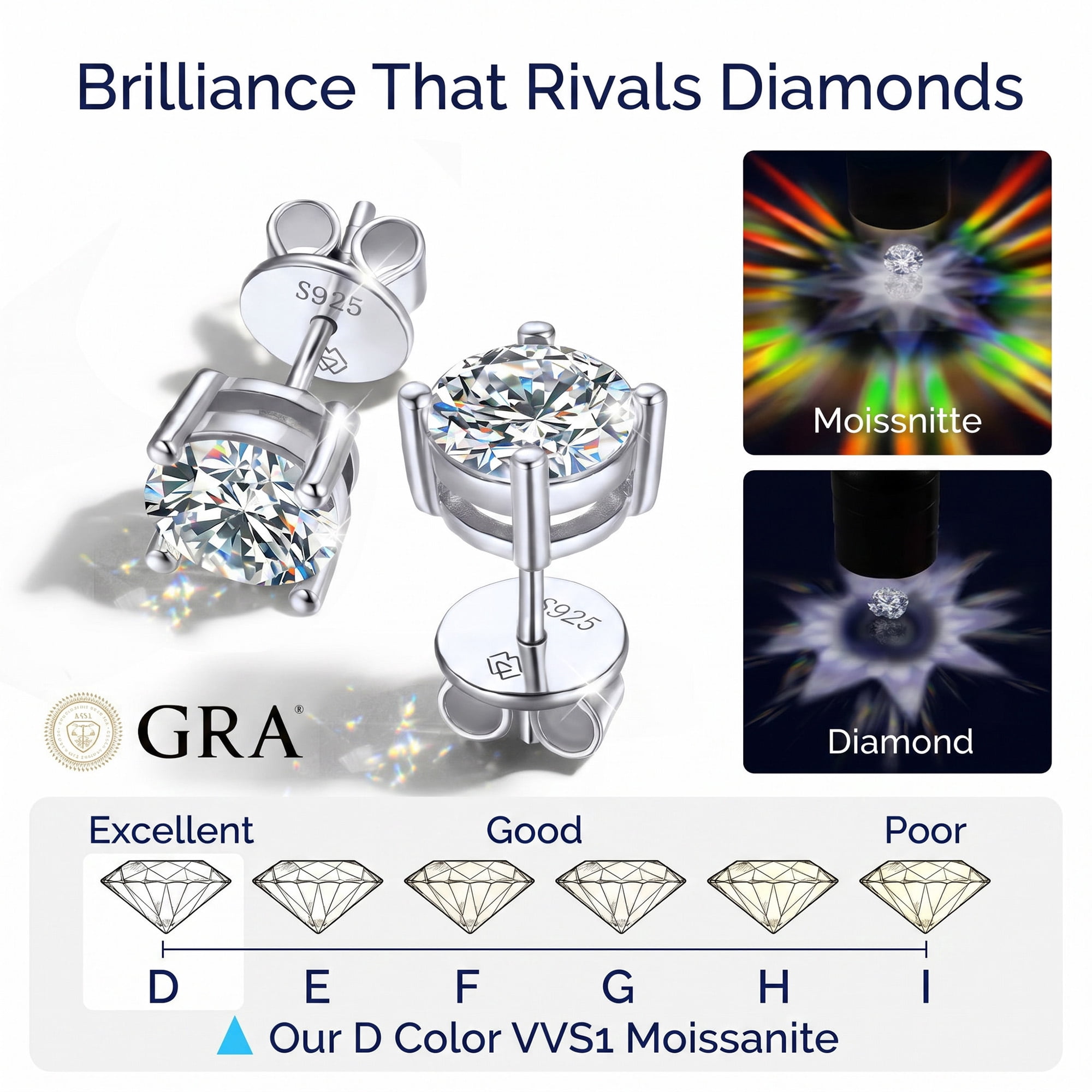 MomentWish 1 Carat Moissanite Stud Earrings for Women Sterling Silver Earrings Anniversary Birthday Christmas Mother's Day Gift for Her