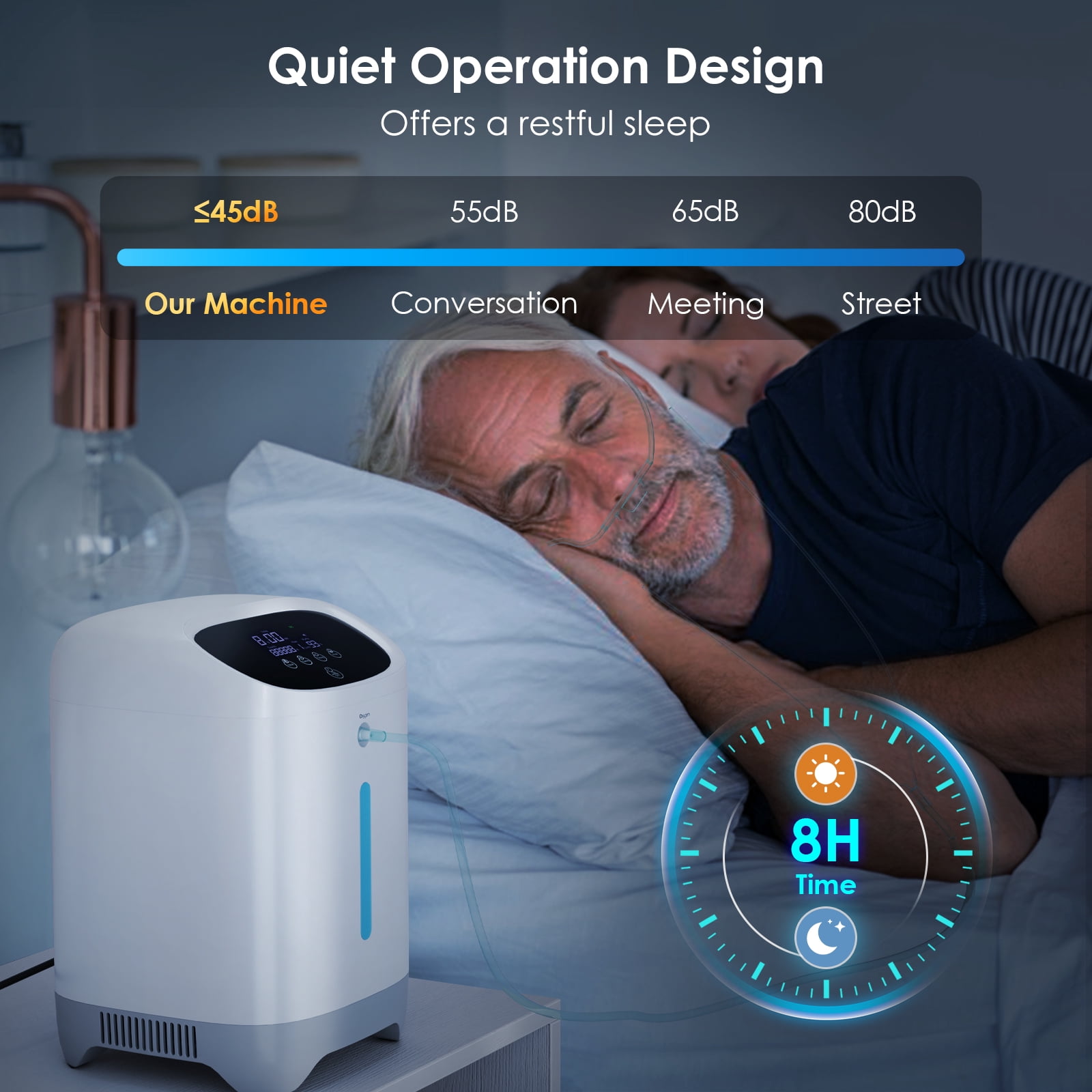 BIENDAY Continus-Home use 1-7L/Min &Bag Oxygen Machine Portable Tube&Oxygen Generator-th 2 in 1 equipment con full Accessor 93% concentration-1S