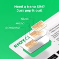 thumbnail image 3 of Data Only SIM Card - Ideal for Mobile WiFi Hotspots, Routers, USB Sticks, Laptops, Tablets, No Contract | 5G/4G LTE Network in USA Coverage 3-in-1, 3 of 3