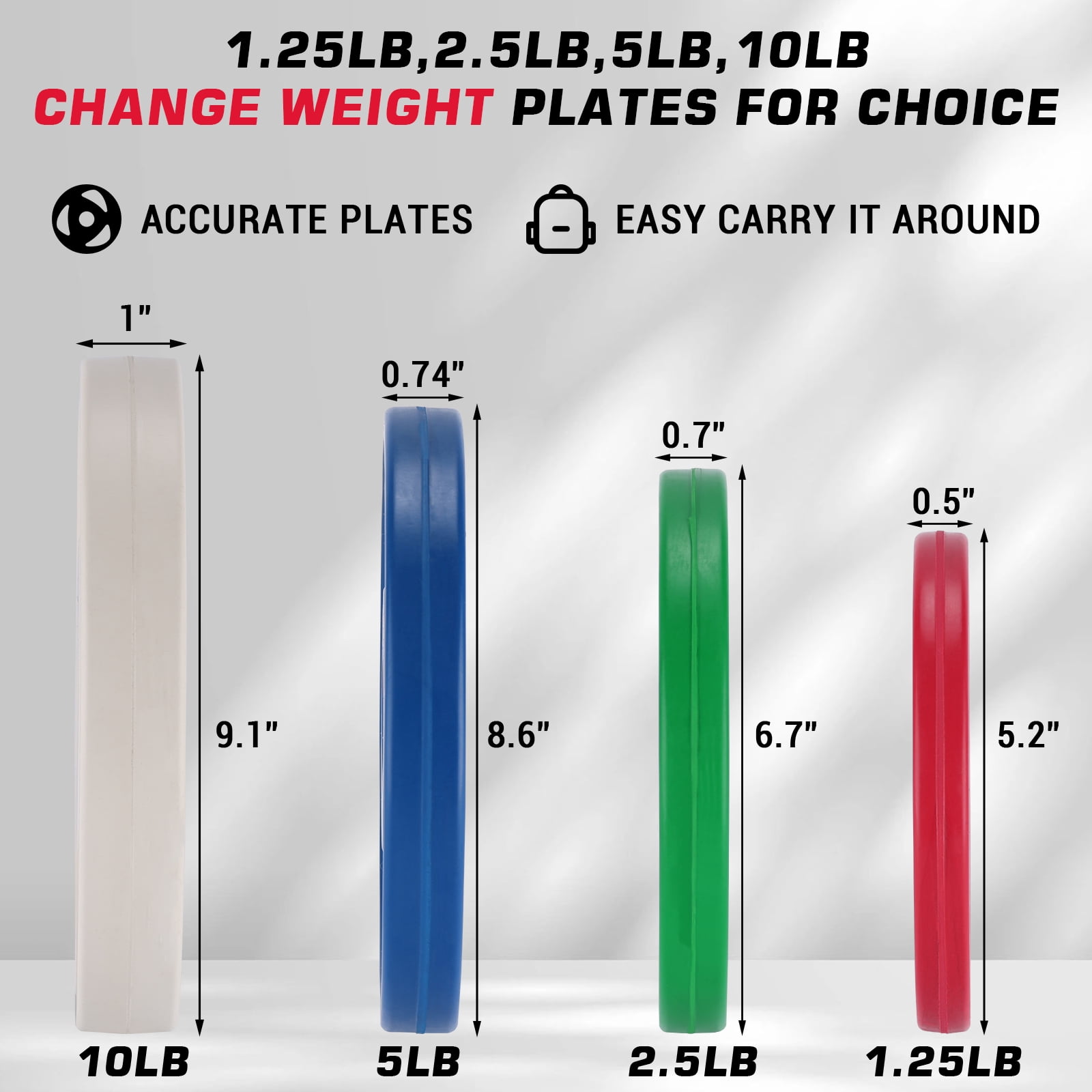 Change Weight Plates.1.25LB 2.5LB 5LB 10LB Set Rubber Coated Fractional Plate Olym-pic Bumper Plates  for Progressive Overload.Steel Core Micro Loading Weightlifting Set