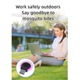 thumbnail image 2 of Ultrasonic Pest Repeller, Indoor Electric Bug Zapper Mosquito Zapper Fly Trap Insect Killer Plug in Pest Repellent Pest Control, 2 of 7