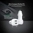 thumbnail image 5 of Esoulk 60W PPS Dual USB-C Ports, Fast Charging Car Charger with Glass Screen Protector for iPhone 15 - White, 5 of 9