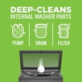thumbnail image 5 of Affresh Washing Machine Cleaner, Helps Power Away Odor Causing Bacteria & Grime Deep Inside Pump, Valve & Hoses, 5 Time Release Tablets, 5 Month Supply, 5 of 6