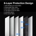 thumbnail image 4 of 6-layer Protection Anti Dust Face Mask with Valve PM2.5 Anti-saliva Safety Mask, 4 of 5