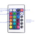 thumbnail image 3 of ZHGSERVU Pond Lights Submersible Color Changing Fountain Lights with Remote, 36 LED Bulbs Underwater Landscape Light Multi-Color, 3 of 7