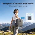 thumbnail image 5 of BLUETTI Elite 100 Mini Portable Power Station 1004.8Wh 700W, 5 of 7