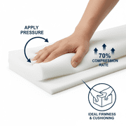 AK Trading Co Foam Padding 05 بوصة x 24 بوصة x 72 بوصة وسادة تنجيد