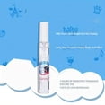 thumbnail image 5 of Light, Fresh & Sweet: Milk Fragrance Perfume - Perfect For Student Girls & Women!, 5 of 5