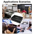 thumbnail image 3 of KCEVE KCEVE KC-KVM202 Dual Monitor HDMI KVM Switch with 4K@30Hz Resolution, USB 2.0 Interface, Plug-and-Play, Compact Design, 3 of 7