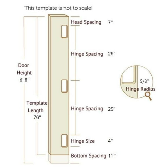 Templaco  6 ft. x 8 in. Full Length Template for Three 0.25 in. Radius 4 in. Hinges