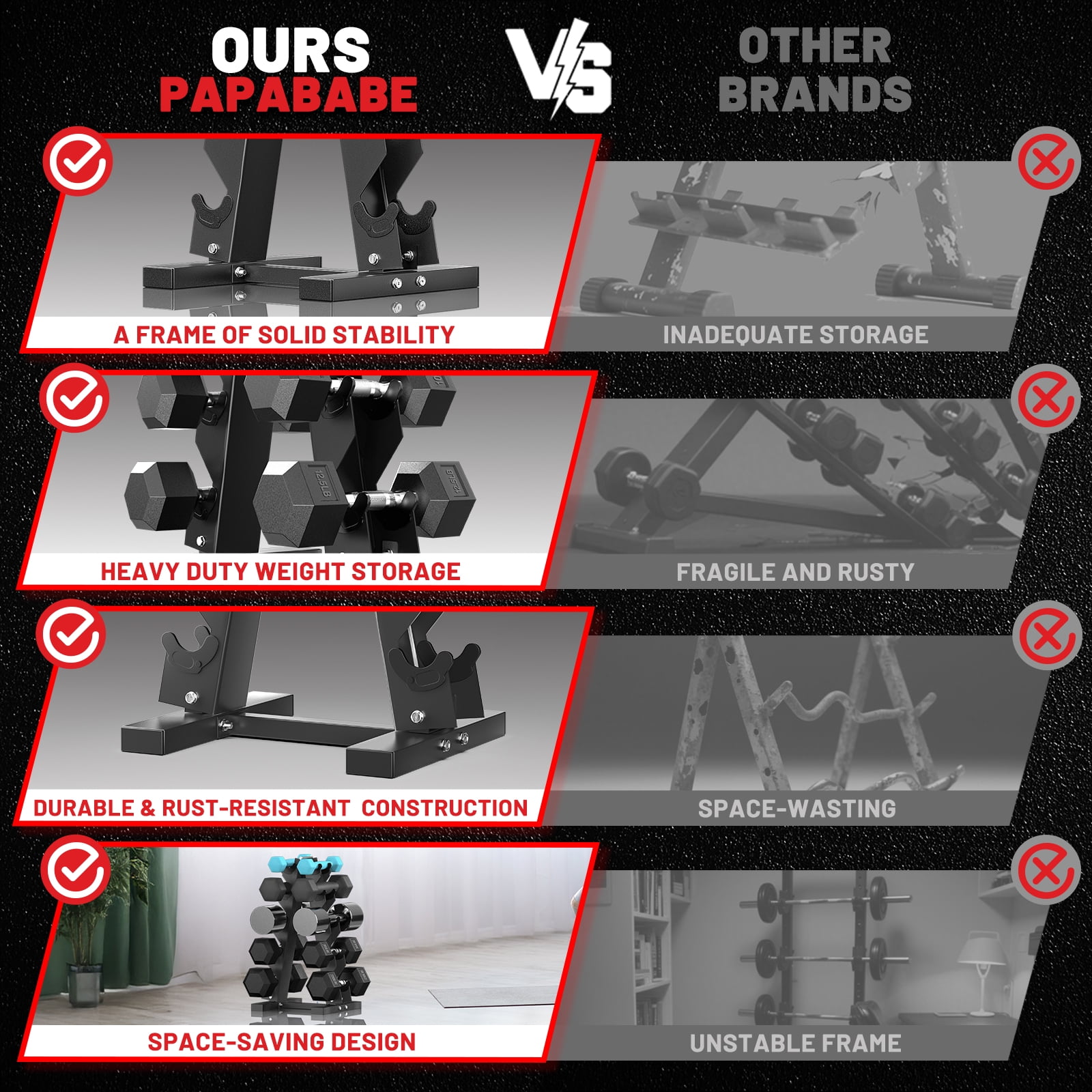 ROALW A Frame Dumbbell Rack Weight Rack Stand Dumbbell Weight Storage for Home Gym (5 pairs)