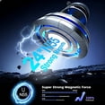 thumbnail image 5 of Ourlife Upgraded 360° Nano Gel Magnetic Phone Holder for Car/for iPhone 17 Pro Max, Strongest Suction, Magnetic Force, Magsafe Compatible, Adjustable Suction Cup Mount., 5 of 9