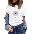 thumbnail image 2 of Pompotops Casual Femmes Col Rond Été Sexy Imprimer Régulier Femmes Manches Courtes Top Dégagement, 2 of 5