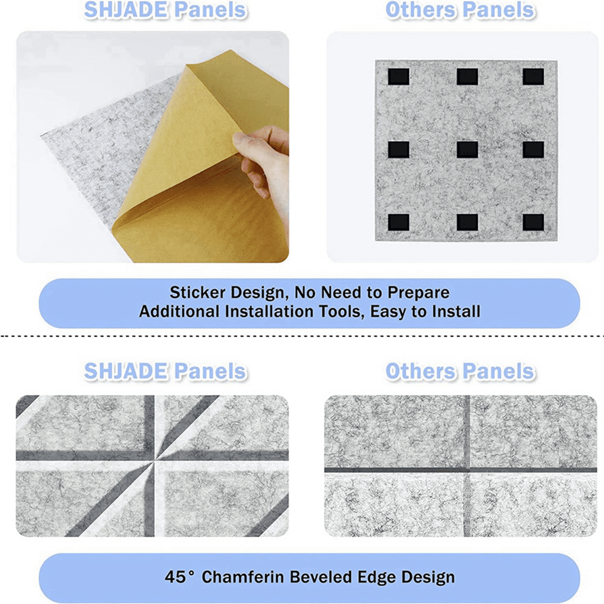 Self-Adhesive Acoustic Panels, 24Pcs 12X12X0.4Inch Sound Absorbing Panels, Decorative Soundproof Wall Panels C