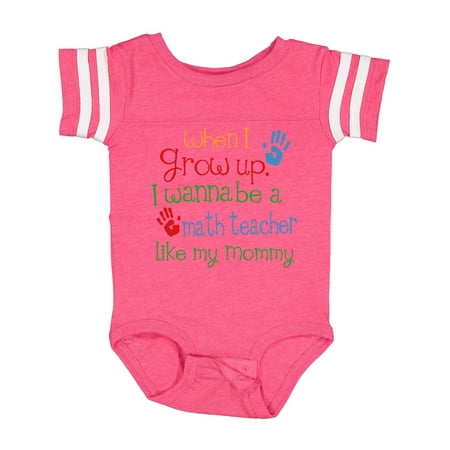 

Inktastic Math Teacher Like Mommy Gift Baby Boy or Baby Girl Bodysuit