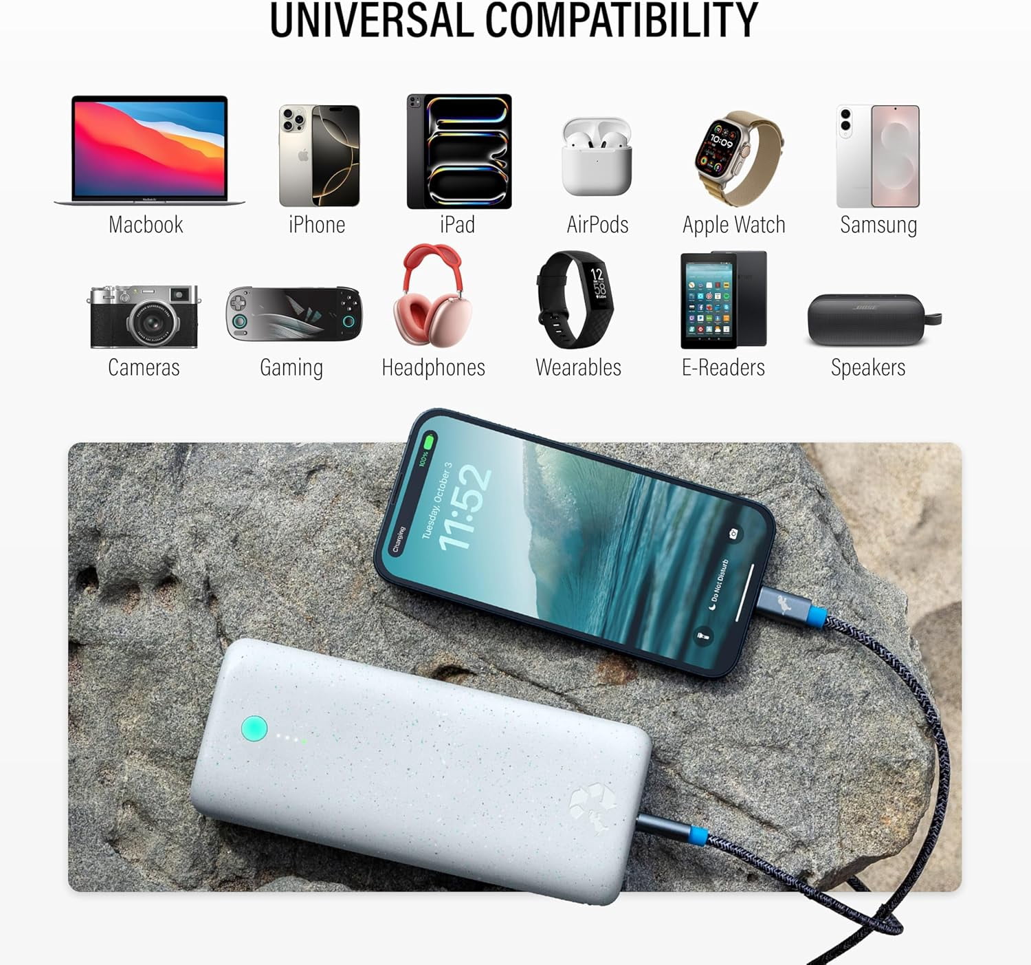 Nimble Champ Pro Portable Charger, 20,000mAh Power Bank with Cable, 65W Dual USB-C Fast Charging Battery Pack, Travel Essential Phone Power Bank for iPhone 16/15/14/13 Galaxy MacBook iPad Airpod