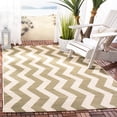 thumbnail image 3 of Safavieh Courtyard Ayden Chevron Indoor/Outdoor Area Rug, Green/Beige, 4' x 5'7", 3 of 10