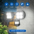 thumbnail image 3 of SANSI 36W Motion Sensor Lights Outdoor, 6000LM LED Security Light Black, 5000K Dusk to Dawn Light, 3 of 10