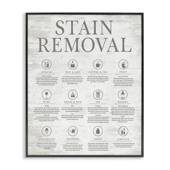 Stupell Industries Rustic Stain Removal Typography Painting Black Framed Art Print Wall Art, 11 x 14