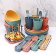 thumbnail image 4 of Unbreakable Dinnerware Sets Camping Plates And Bowls Set Plastic Picnic Dinner Sets, 4 of 4