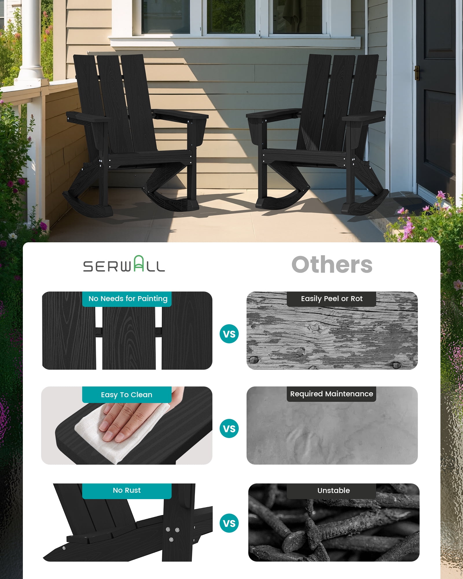 SERWALL Modern Adirondack Rocking Chair, HDPE Outdoor Rocking Chair for Patio, Garden, Backyard, Black