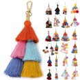 thumbnail image 3 of Porte-clés à Pompons Mode Polyvalent Anneau de Clé Pendentif Pompon Breloque de Sac, 3 of 7