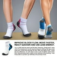 thumbnail image 3 of fastboy 2pieces Feet Comfortable Compression Socks For Relieving Foot Fatigue Relieve Foot Fatigue blue S/M 1Set, 3 of 6
