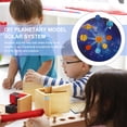 thumbnail image 2 of Miangastore DIY Design Solar System Toy Multi Colored 1 Set 8.3X8.3X0.2In, 2 of 8