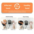 thumbnail image 2 of Hand Rehabilitation Robot Gloves - Portable Stroke Recovery Glove with 4 Modes & 9 Strength Levels, Hemiplegia & Arthritis Therapy Glove for Hand Rehabilitation and Mobility Improvement, 2 of 8