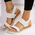 thumbnail image 2 of IUJSOY Espadrilles for Women Platform Sandals Elastic Wedges Heels Casual Open Toe Beach Shoes, 2 of 7