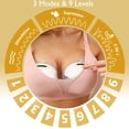thumbnail image 4 of Extractor de leche manos libres Momfree F6 con control de aplicaciones, amarillo, 4 of 8