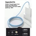 thumbnail image 4 of Simyoung USB C to USB C Charging Braided Cable, Blue, 4 of 5